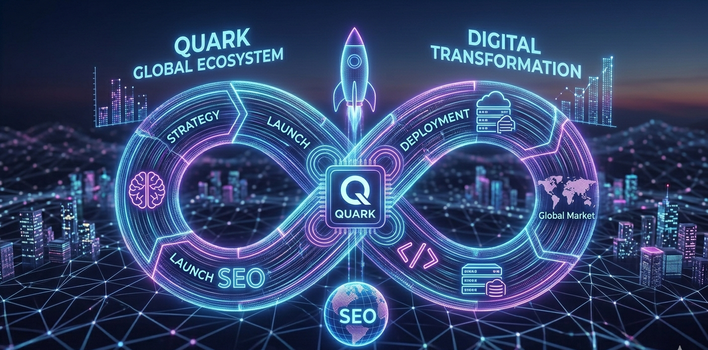 Futuristic infographic of a digital ecosystem. Central infinity loop labeled with strategy, SEO, launch, and deployment. Rocket, cities, and tech icons are present.